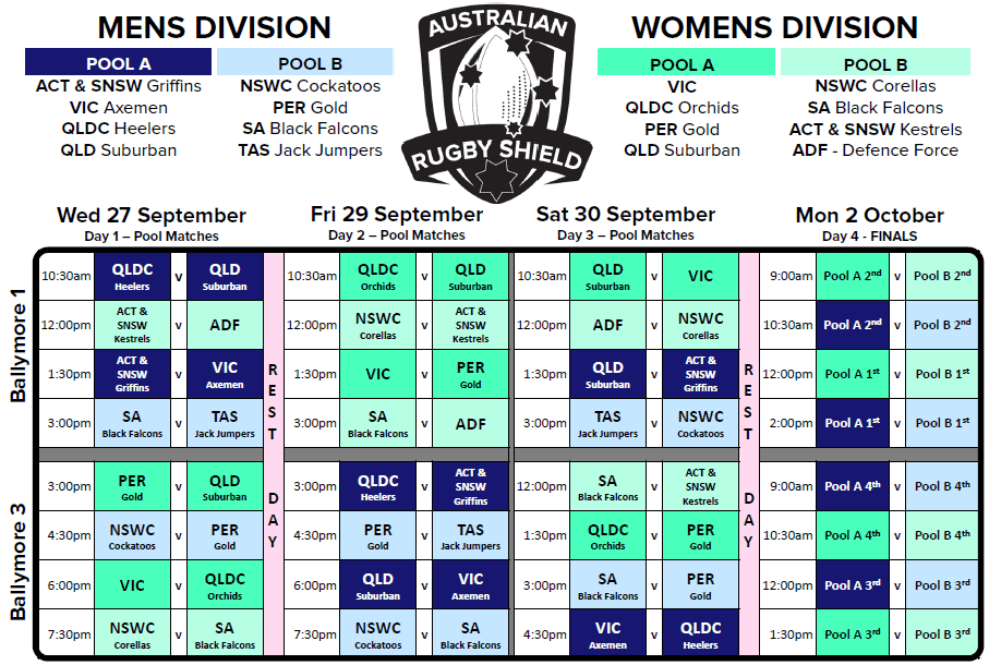 Australian Rugby Shield (ARS) Draw 2023